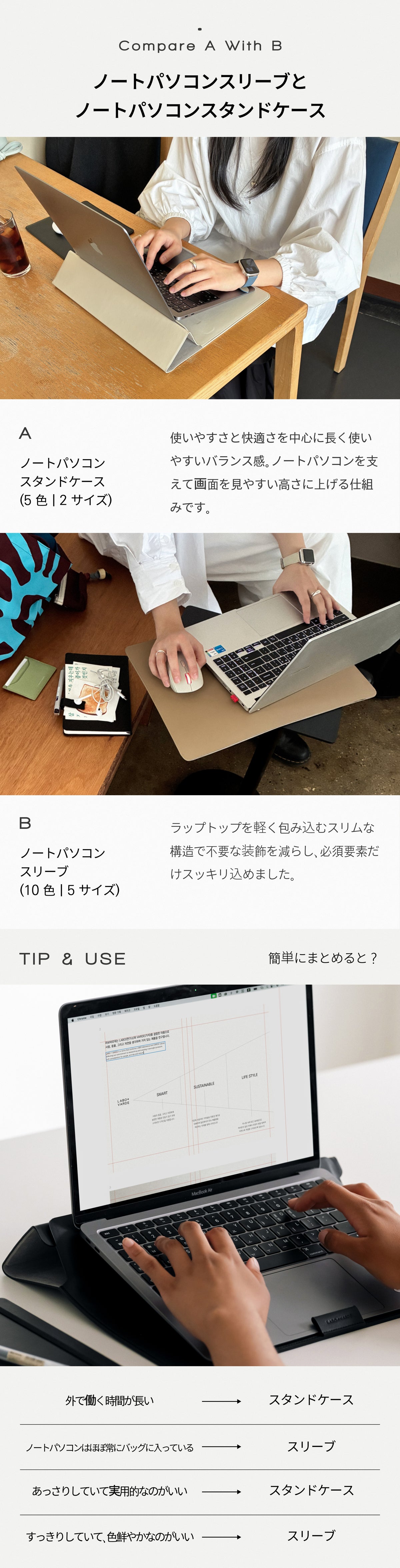 ノートパソコン用スリーブケース (10色)