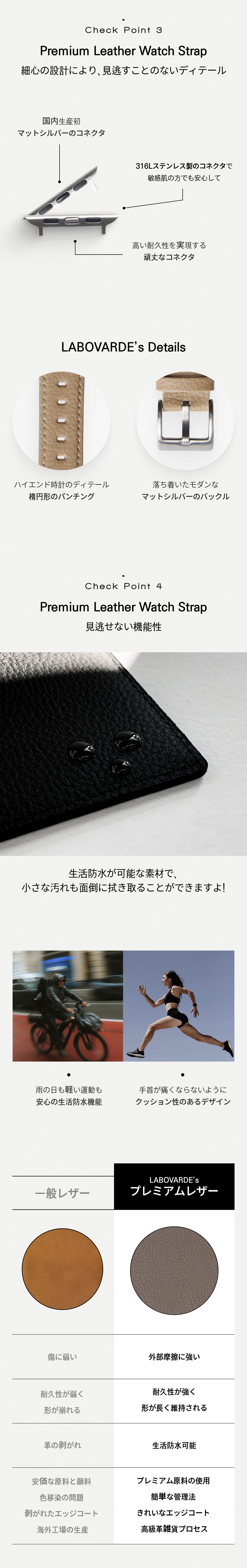 Apple Watchバンド（7色）