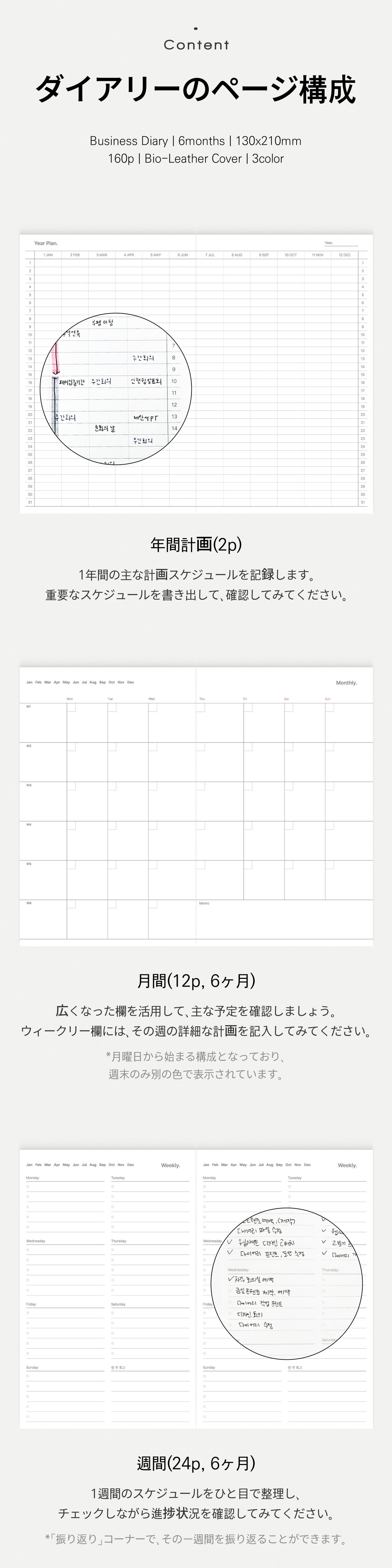 業務日報