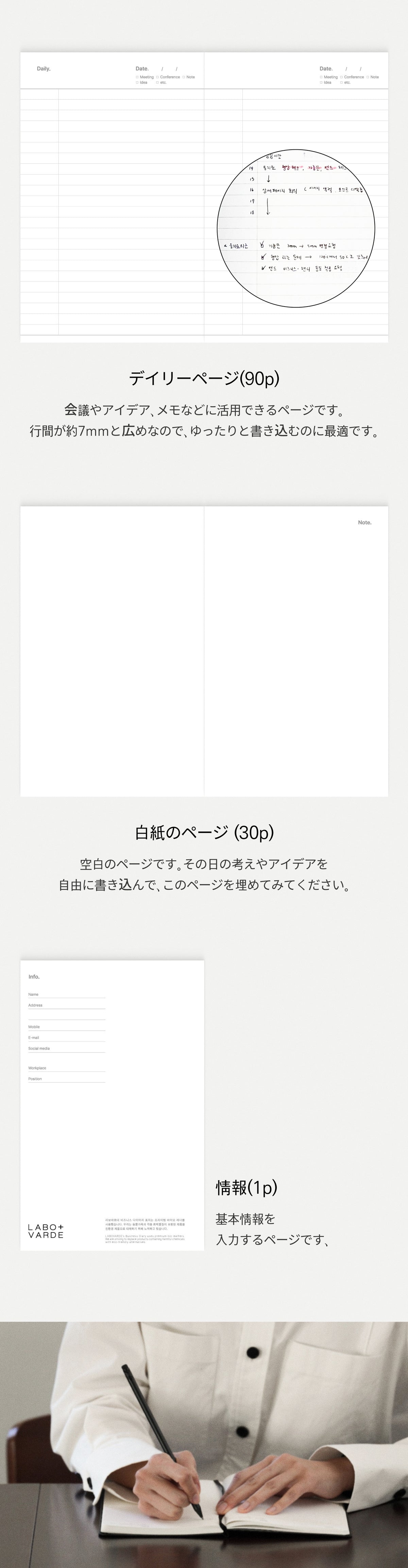 業務日報
