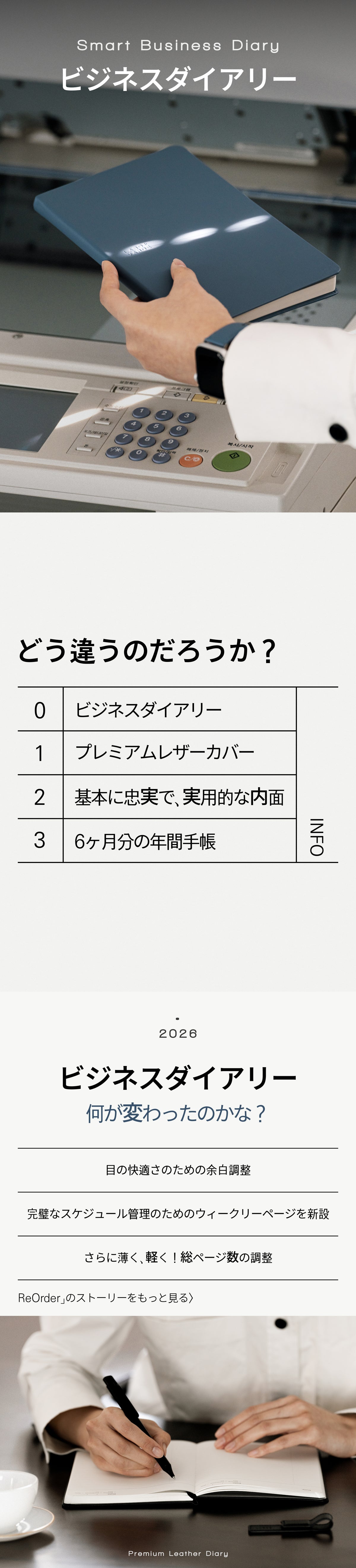 業務日報