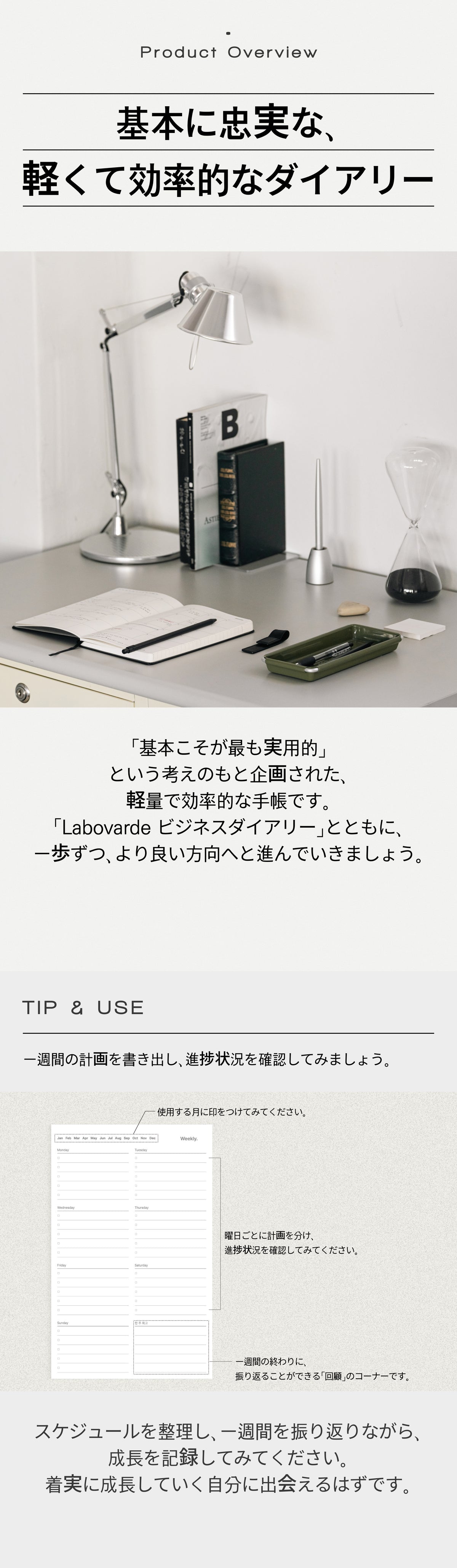 業務日報