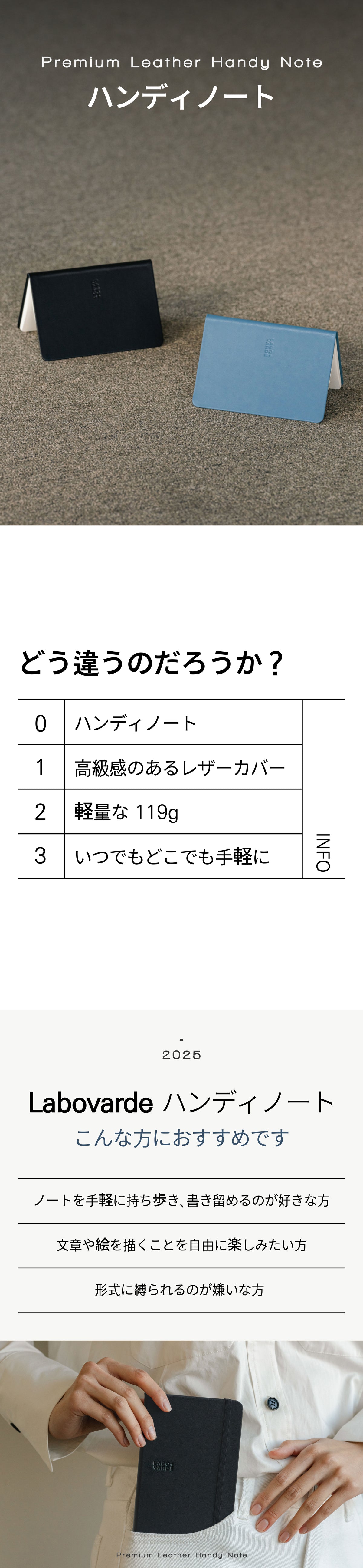 便利なノート