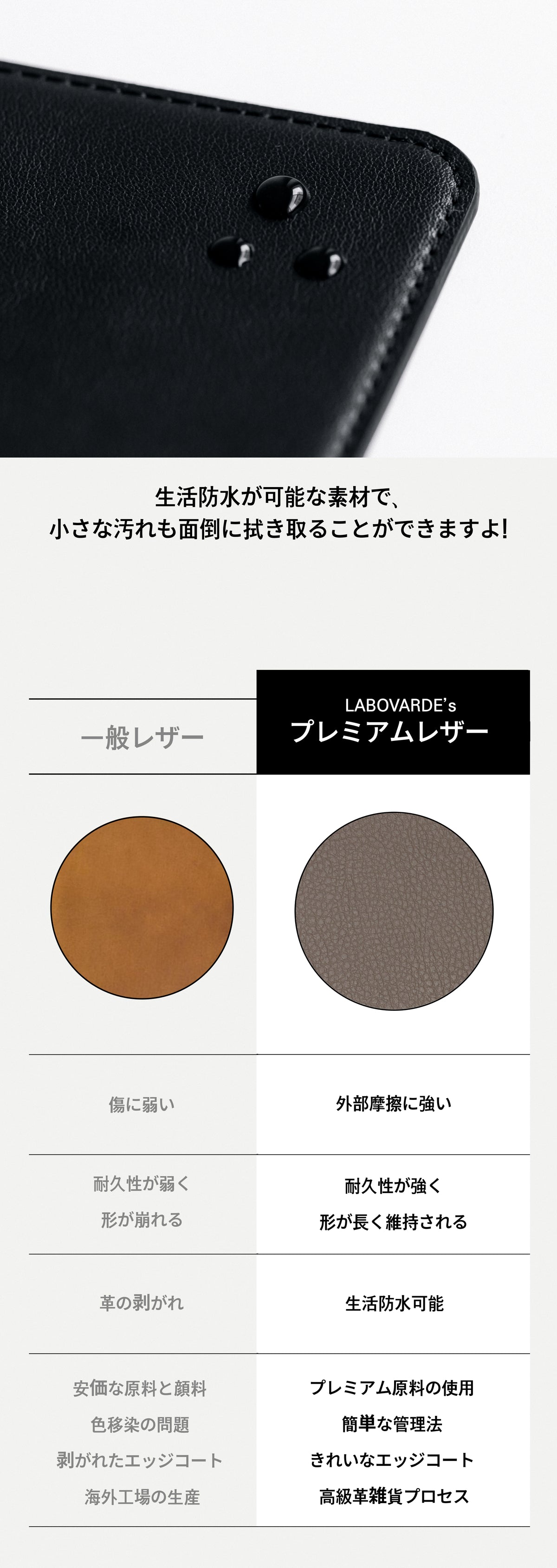 ラップトップスタンドケース